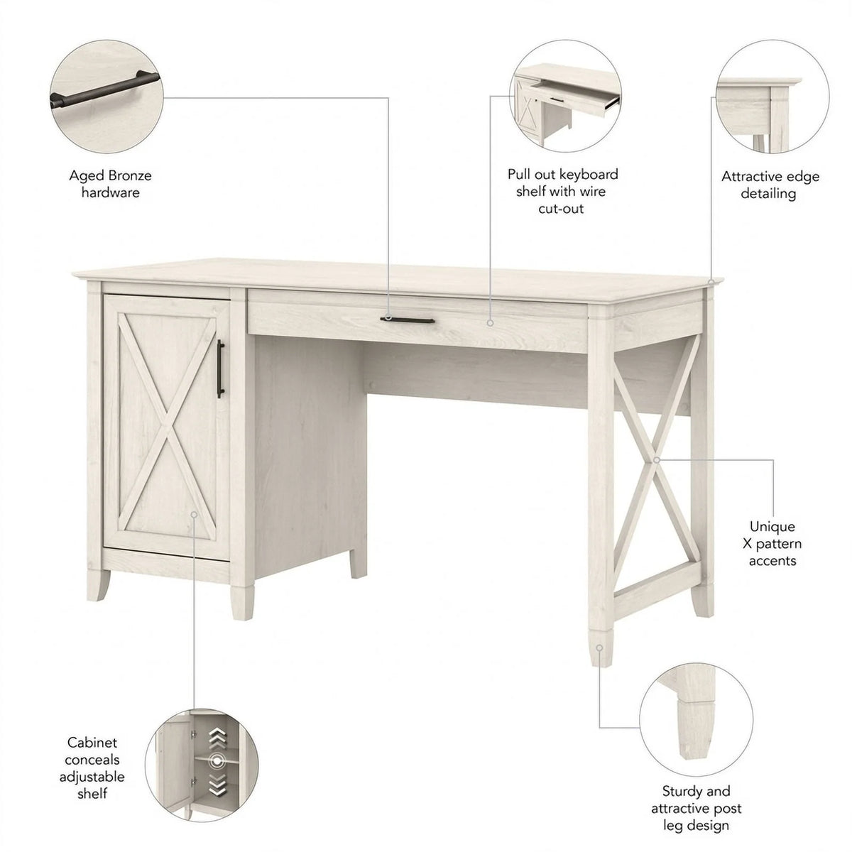 White Engineered Wood Computer Desk with Storage Z55588