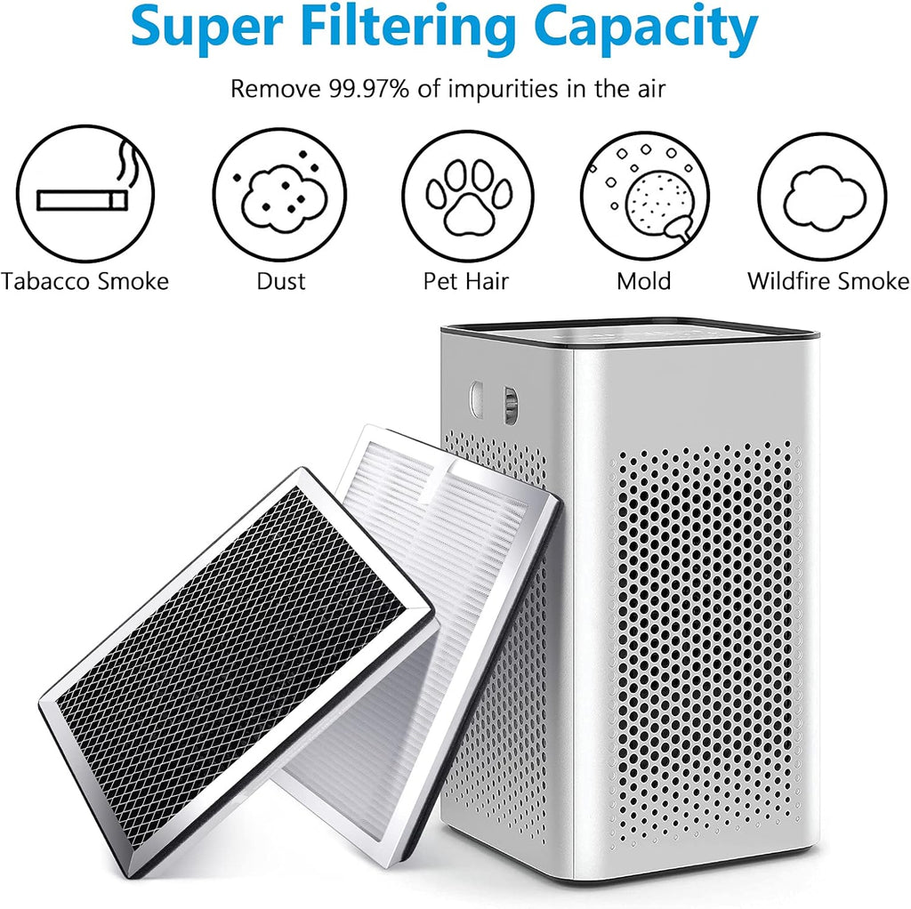 4 Pack H13 True HEPA Activated Carbon Replacement Filters D619853
