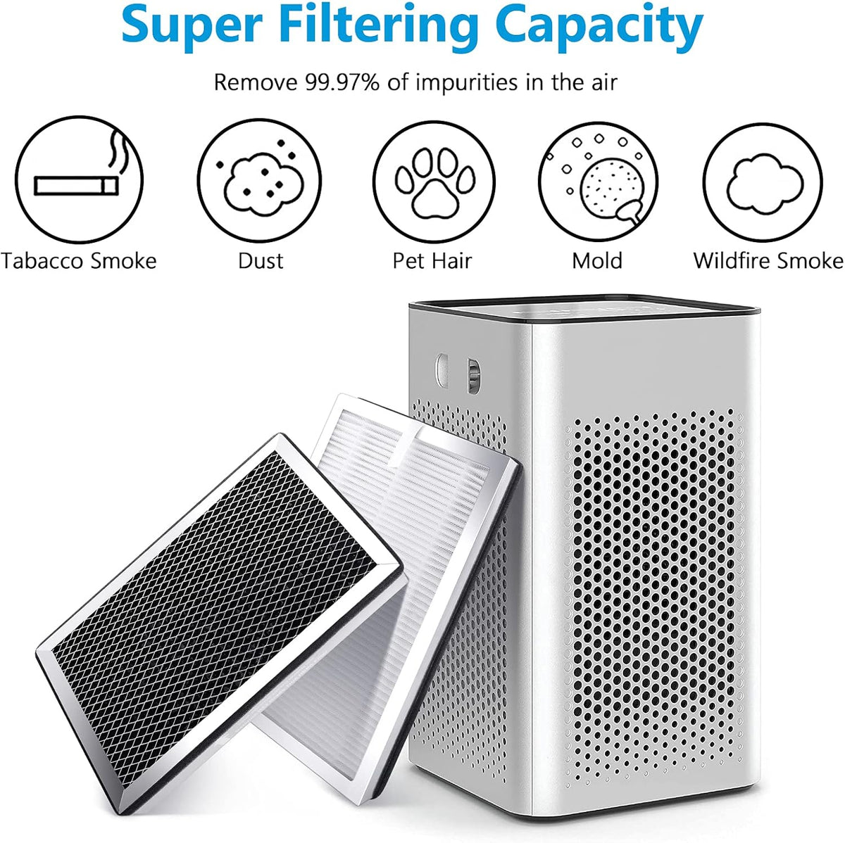 4 Pack H13 True HEPA Activated Carbon Replacement Filters D619853