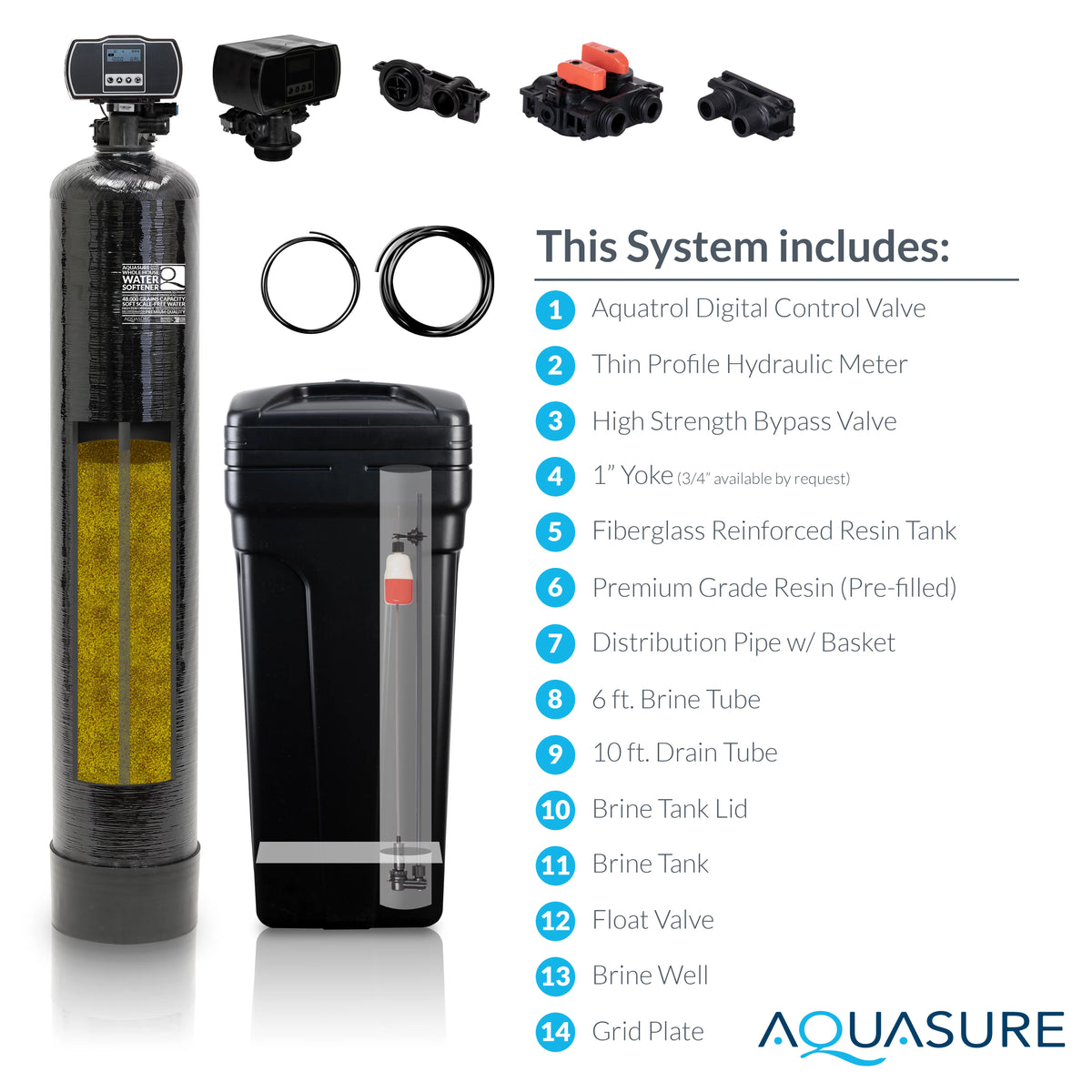 64,000 Grain Whole House Water Softener with High Efficiency Control Head G94375