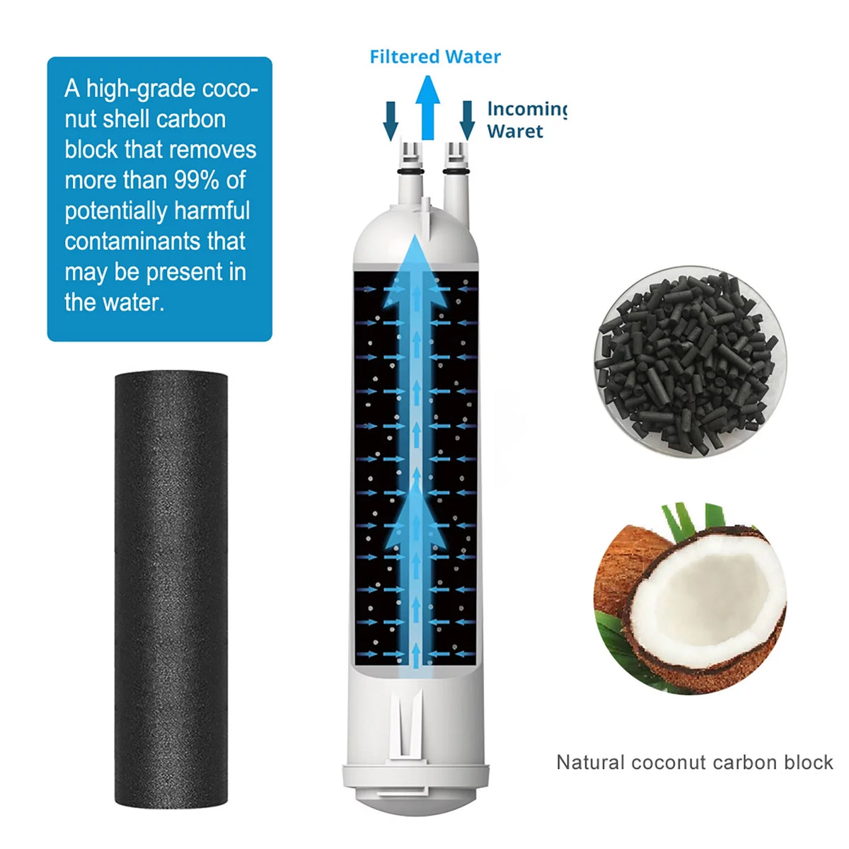 Water Filter 2-Pack M9818
