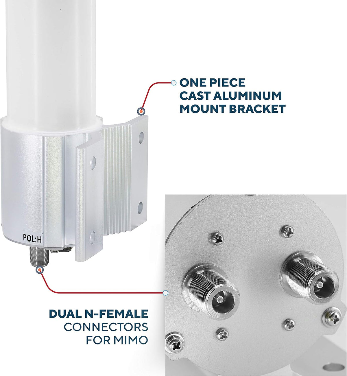 Omnidirectional 4G LTE MIMO Antenna, 12dBi Gain H417