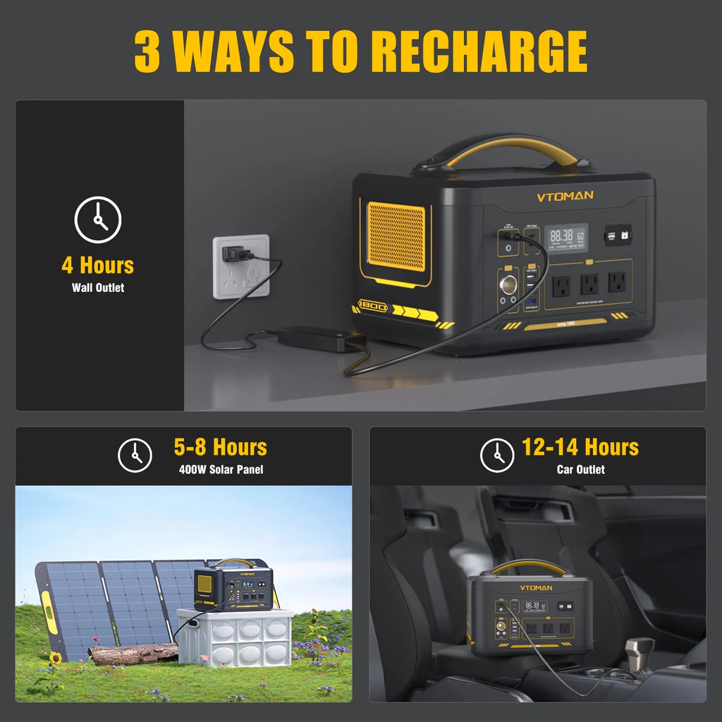 1800W Portable Power Station 1548Wh LFP Battery Generator N10983