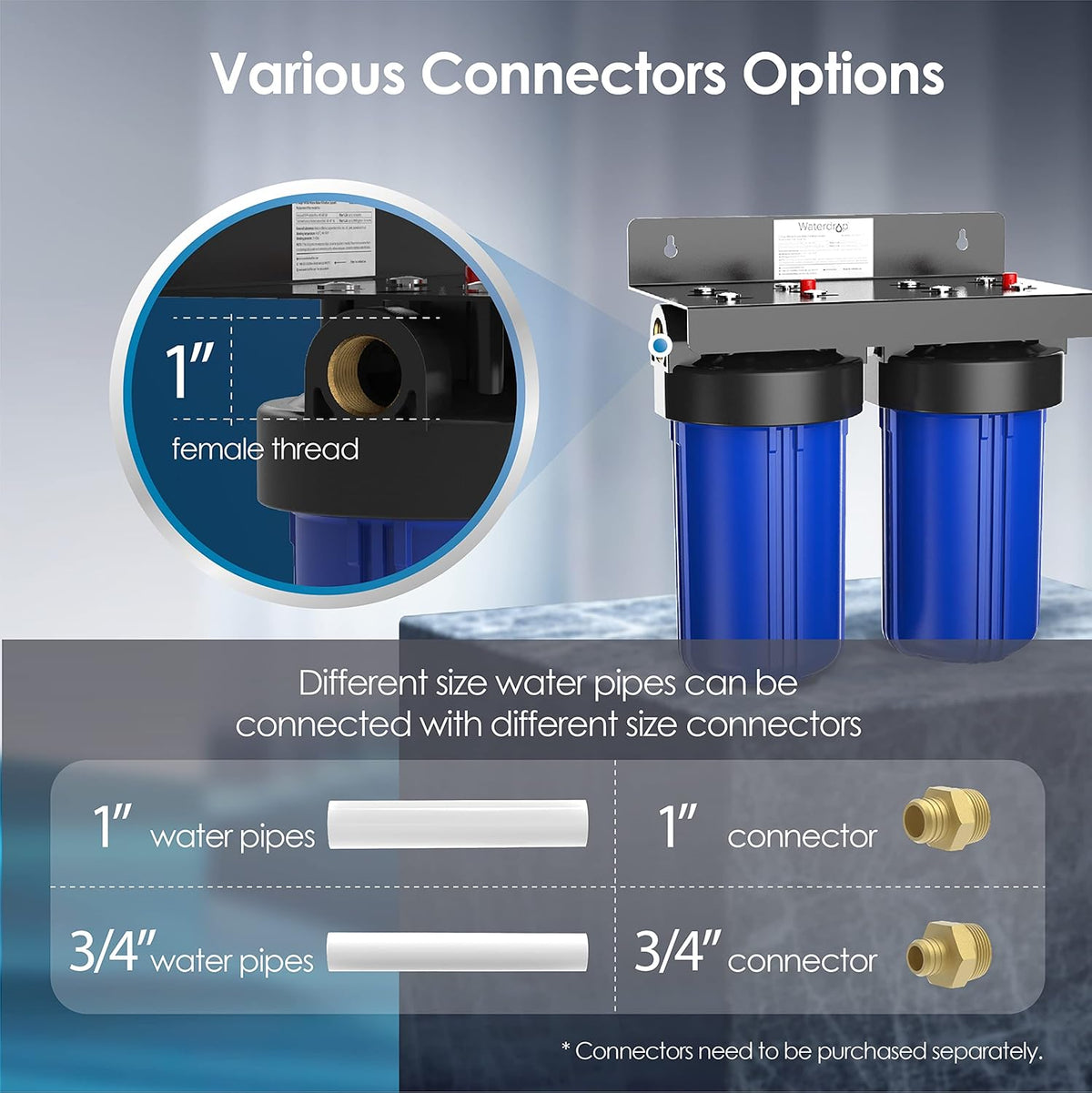 Whole House Water Filter System with Carbon and Sediment Filter E18071