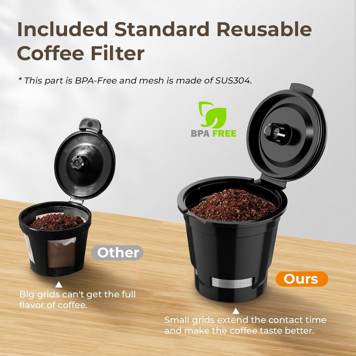 Mini 2 in 1 Single Serve Coffee Maker for K Cup & Ground Coffee T9429