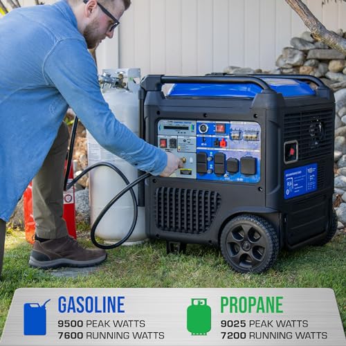 9,500-Watt Dual Fuel Digital Inverter Portable Generator N701