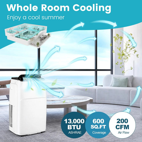 13000 BTU Smart Portable Air Conditioner & Heater C1751