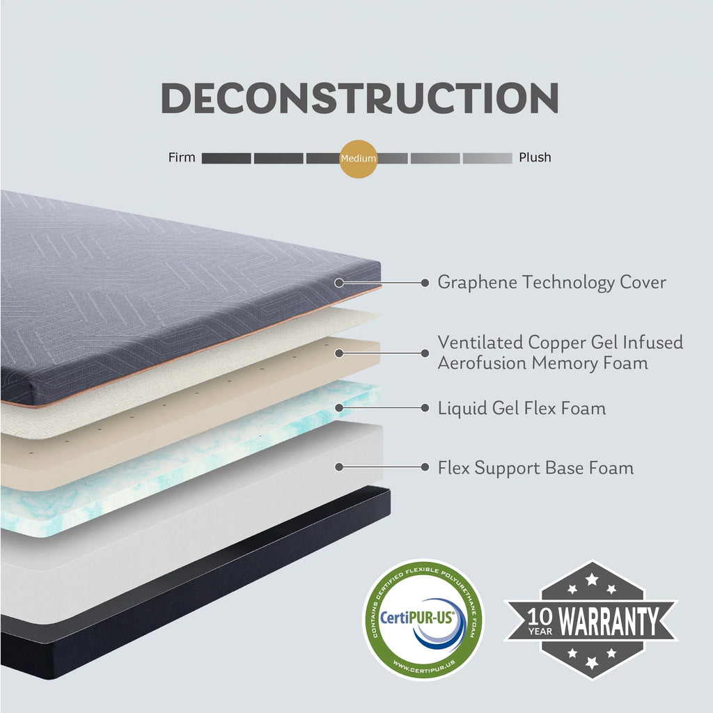 Black 12 inch Queen Gel Memory Foam Mattress L40293