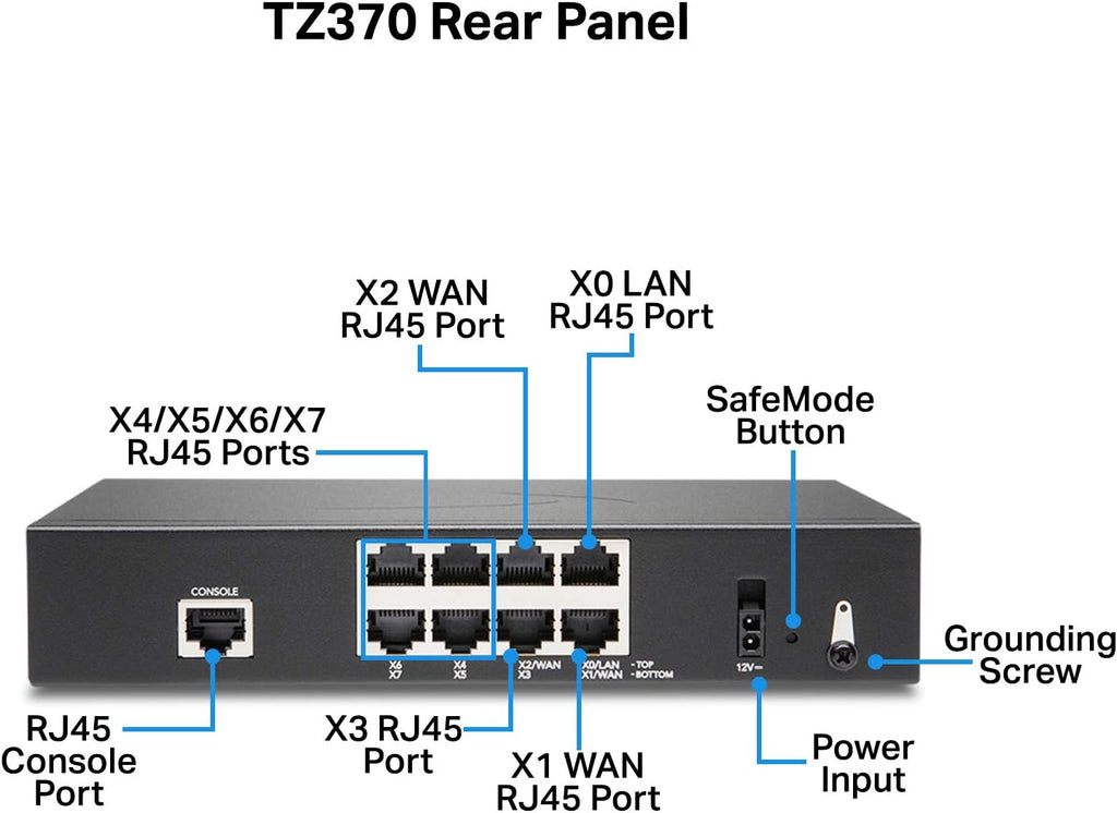 Network Security Appliance with 1 Year 8x5 Support X399627