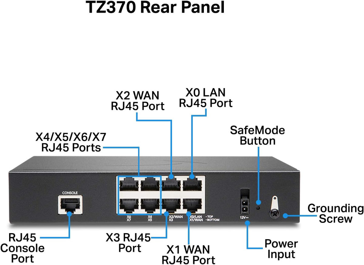 Network Security Appliance with 1 Year 8x5 Support X399627