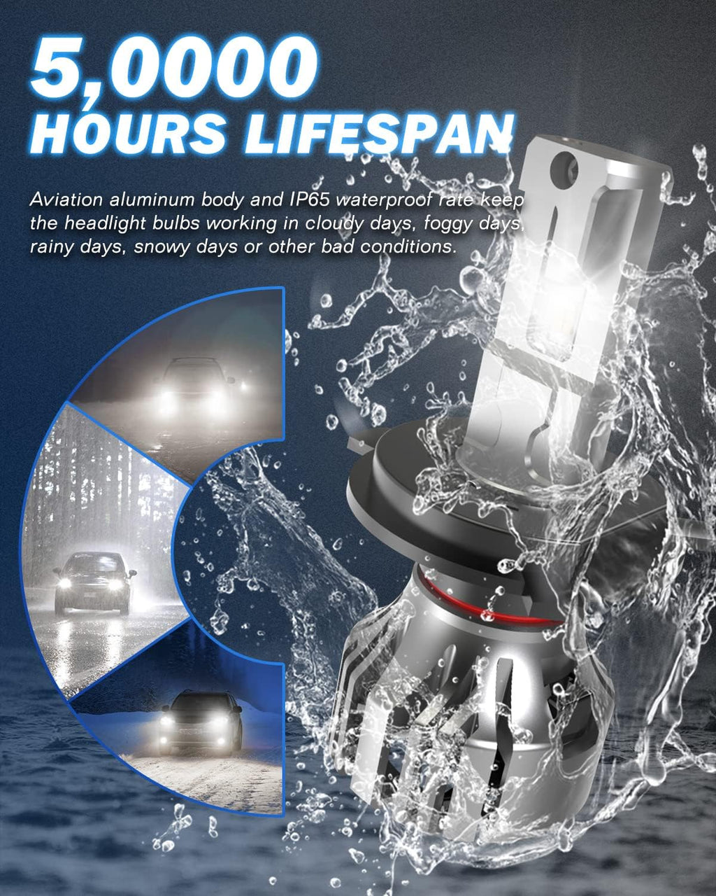 H4 LED Headlight Bulbs 9003 HB2 Hi/Lo Beam Conversion Kit 6000K-6500K Xenon White IP65 Waterproof Pack of 2 I1945