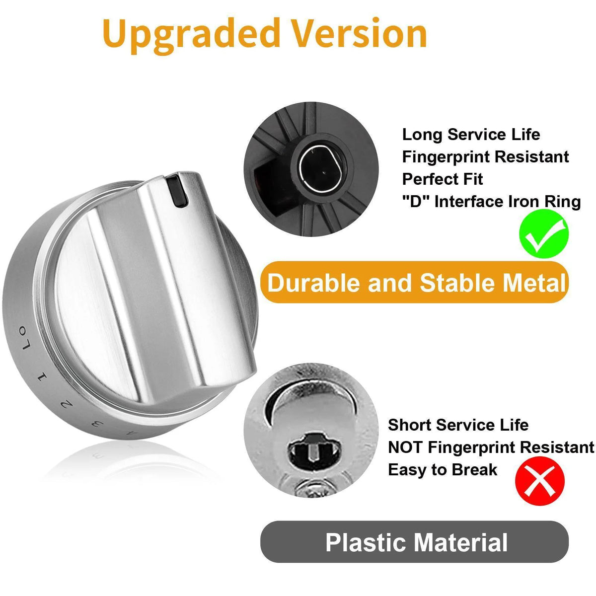 5PCS Stainless Steel Control Knob C224