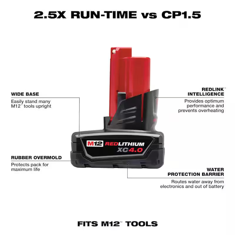 12-Volt Lithium-Ion Battery Pack 4.0 Ah and Charger Kit M4701