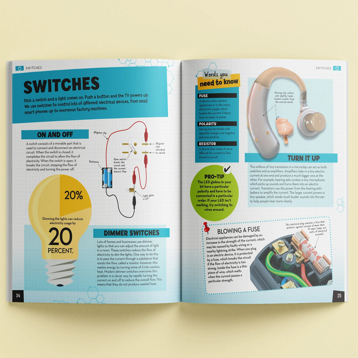 Incredible Electricity Book & Science Educational Kit, 53-Pieces, 64-Page Book Z25558