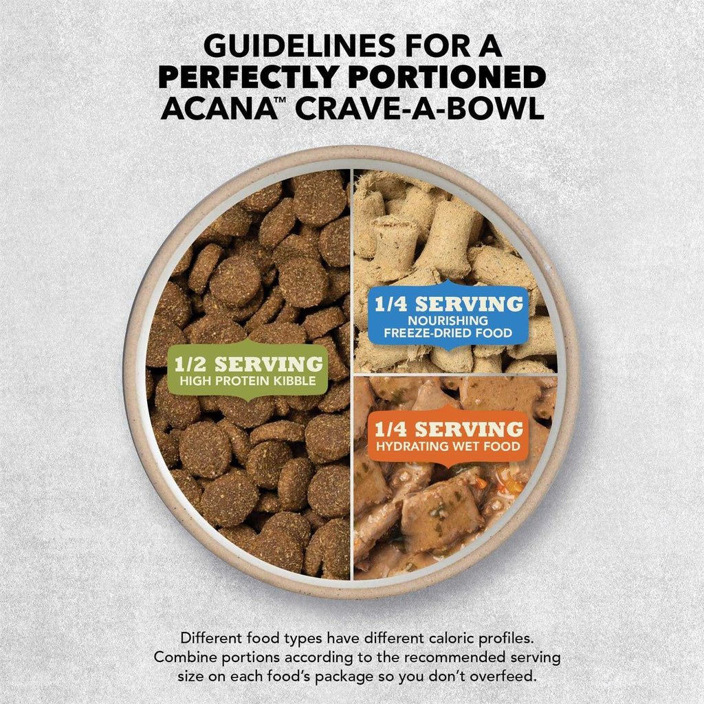 Dry Dog Food P740746