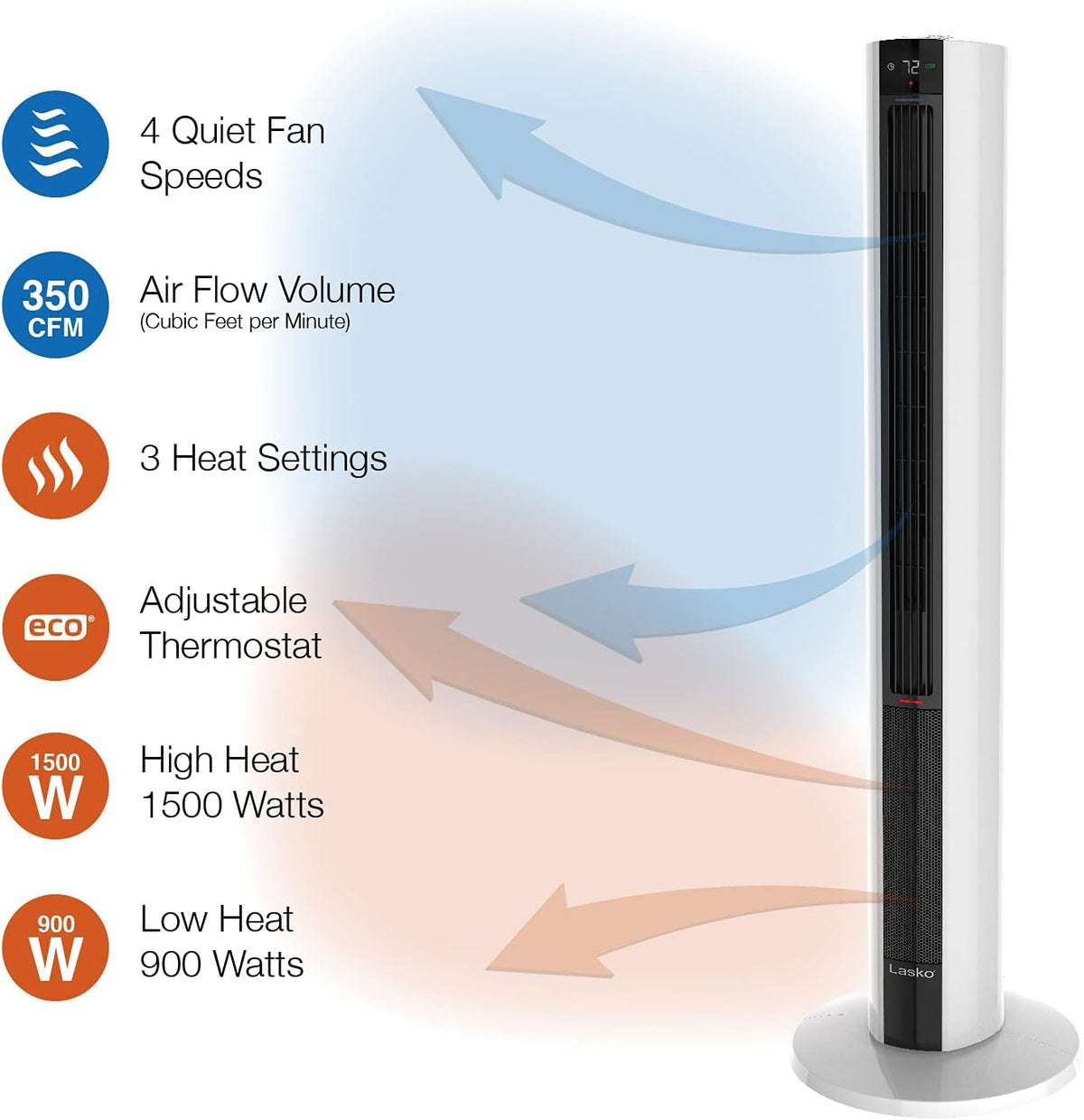 Black White 42 Inch Fan & Space Heater Combo Tower A2478