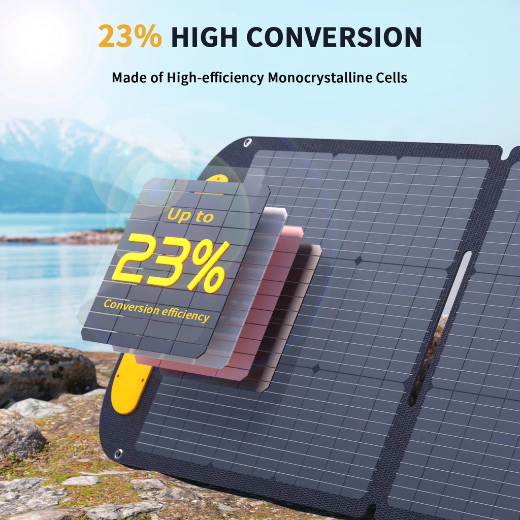 1800W Portable Power Station 1548Wh LFP Battery Generator N10983