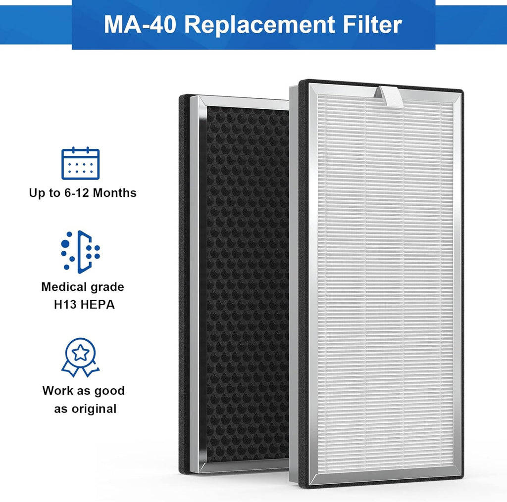 2 Pack MA-40 Replacement Filters, 3-in-1 H13 HEPA Activated Carbon Filter V66233