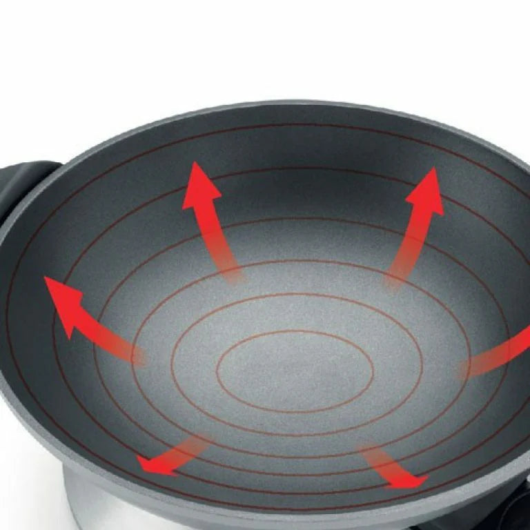 1800W 8-Quart Wok T8878