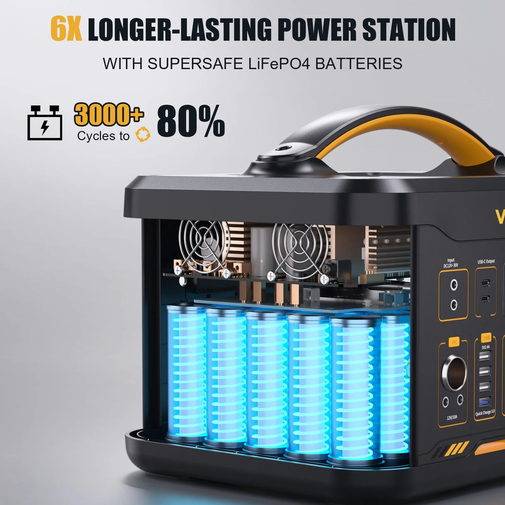 1800W Portable Power Station 1548Wh LFP Battery Generator N10983