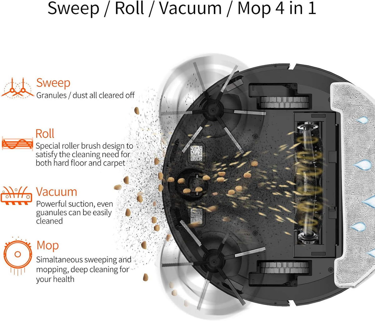 Robot Vacuum Cleaner and Mop, 3000Pa Suction, 150Mins Runtime S22453