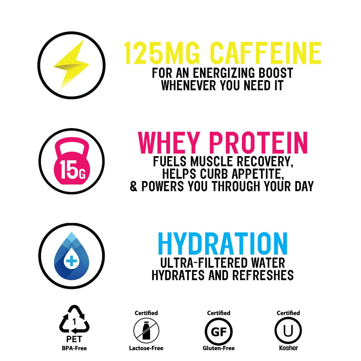 15g Whey Protein Infused Water Plus Energy, Cherry Lemonade, 16.9 fl oz Bottle (12-Pack) S757