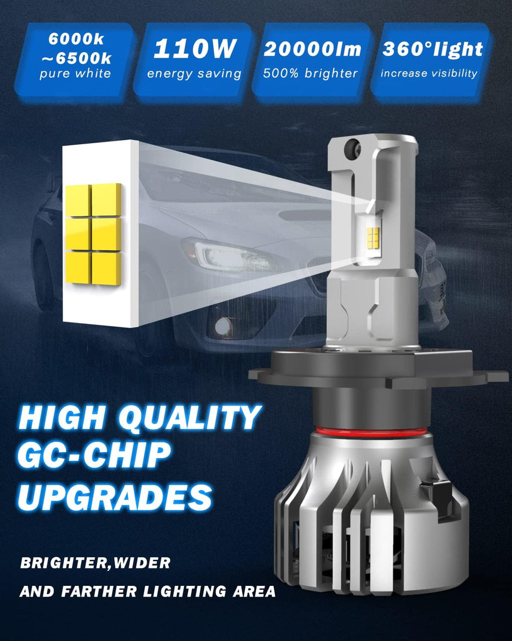 H4 LED Headlight Bulbs 9003 HB2 Hi/Lo Beam Conversion Kit 6000K-6500K Xenon White IP65 Waterproof Pack of 2 I1945