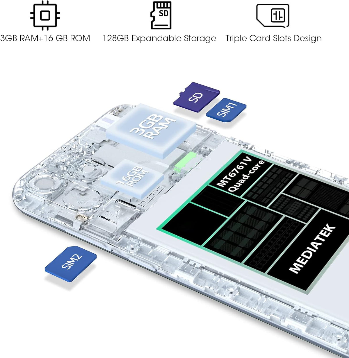 Blackview A55 Smartphone with 6.5" HD+ Display, 4780mAh Battery, 8MP Camera G8512