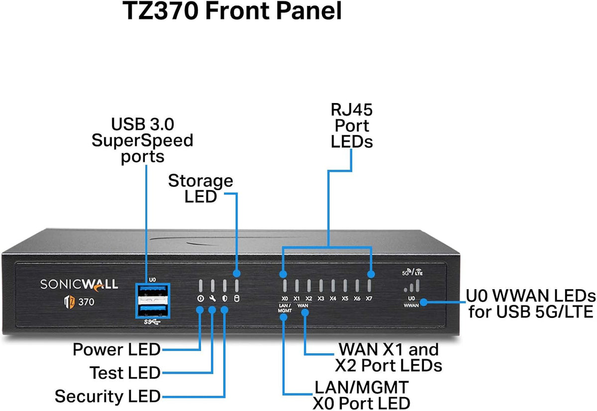 Network Security Appliance with 1 Year 8x5 Support X399627