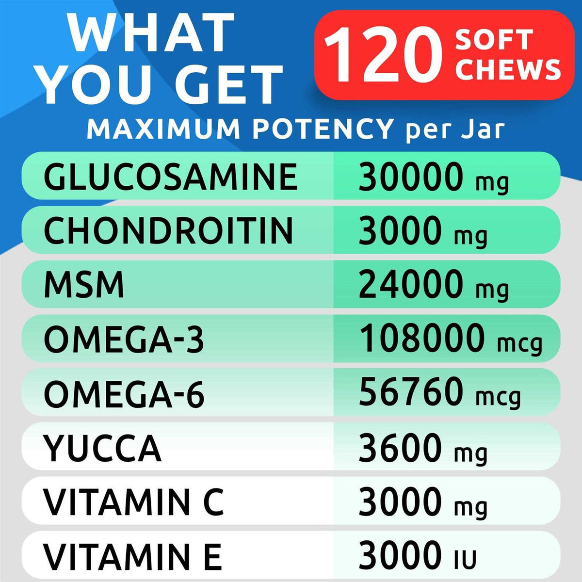 Glucosamine Chews for Dog D88169