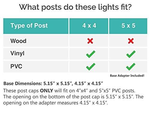 White 12 Pack Solar Post Cap Light with Base Adapter F704