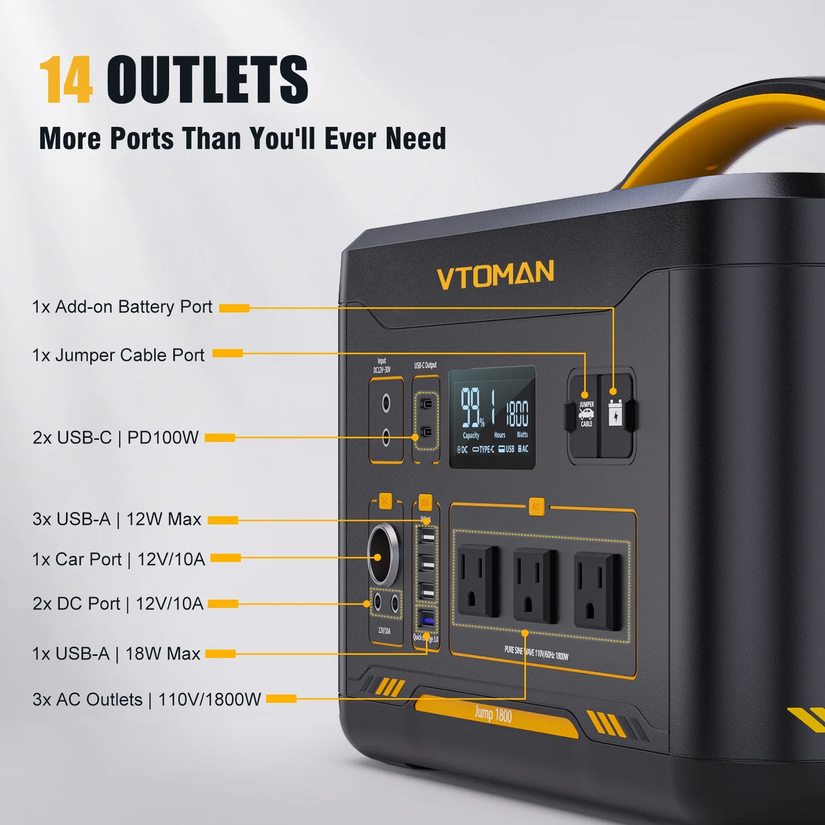 1800W Portable Power Station 1548Wh LFP Battery Generator N10983