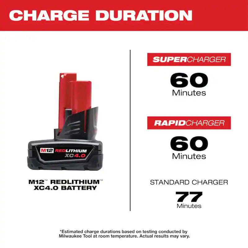 12-Volt Lithium-Ion Battery Pack 4.0 Ah and Charger Kit M4701
