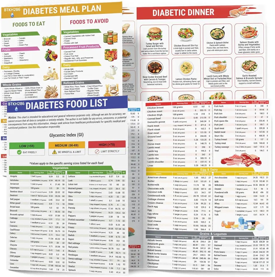 Diabetes Food List Chart & Meal Planner W70080
