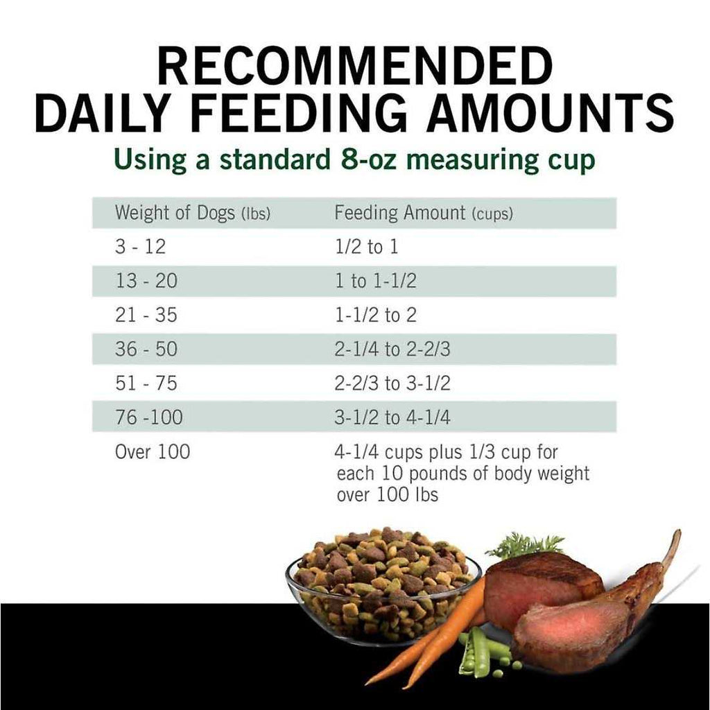 High Protein Dry Dog Food With Lamb & Beef Flavor E818188