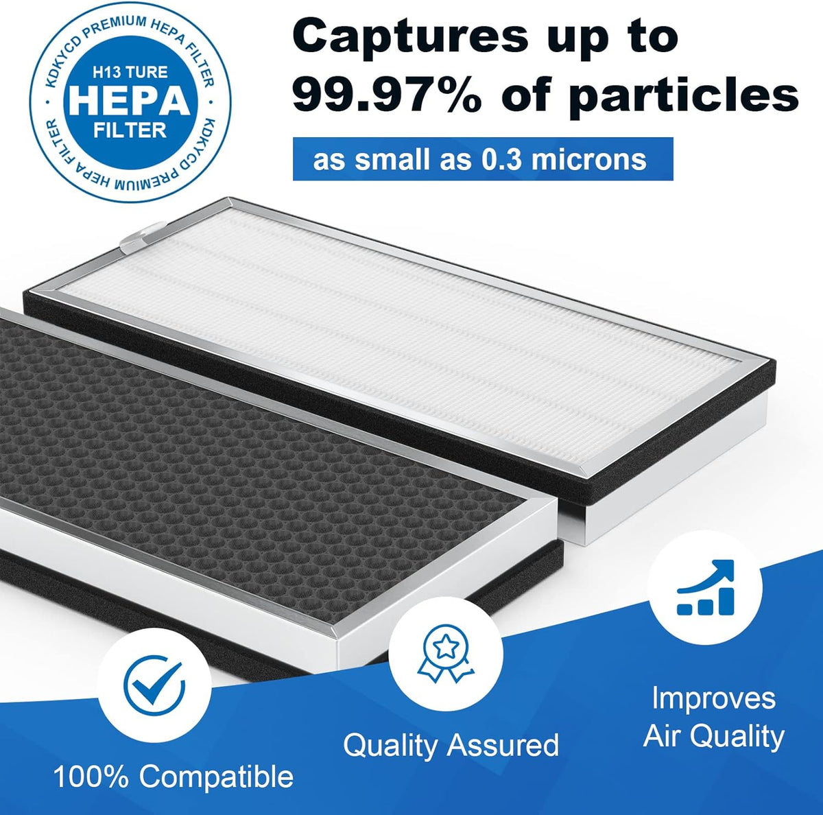 2 Pack MA-40 Replacement Filters, 3-in-1 H13 HEPA Activated Carbon Filter V66233