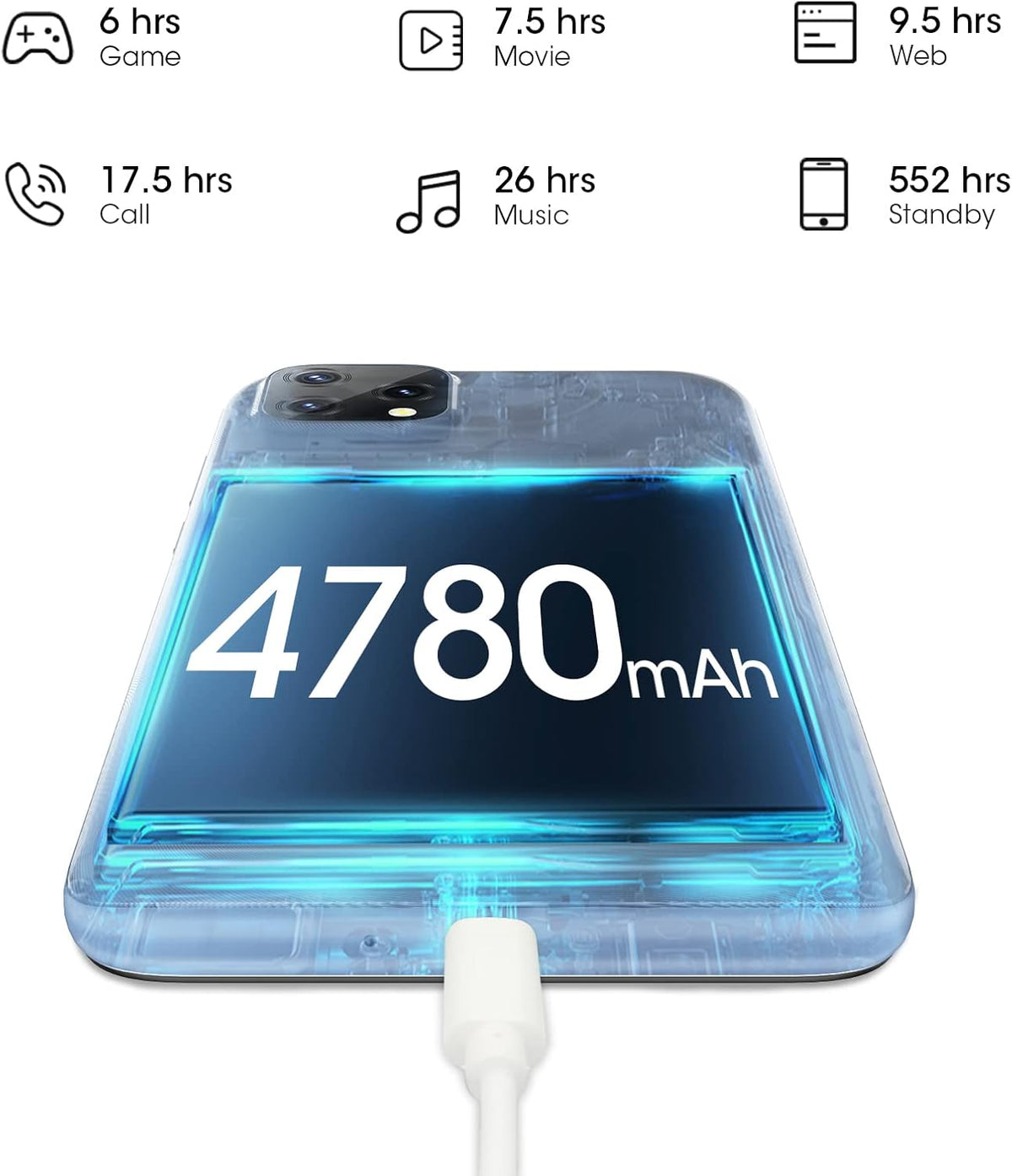 Blackview A55 Smartphone with 6.5" HD+ Display, 4780mAh Battery, 8MP Camera G8512