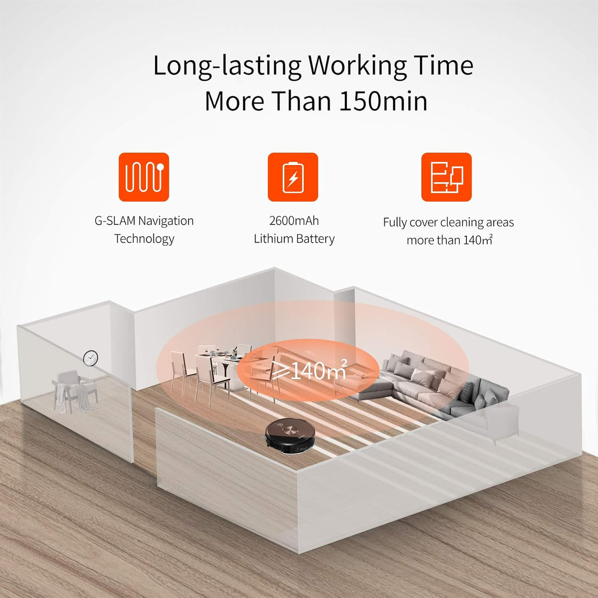Robot Vacuum Cleaner and Mop, 3000Pa Suction, 150Mins Runtime S22453