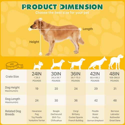 36 Inch Double Door Metal Dog Crate with Divider Panel and Plastic Leak-Proof Pan Tray R562214