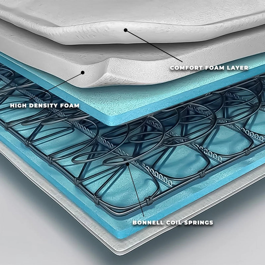 Twin Size 6 Inch Foam & Spring Hybrid Mattress F975