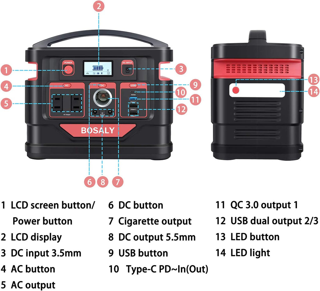 Portable Power Station 296Wh 300W Solar Generator H990