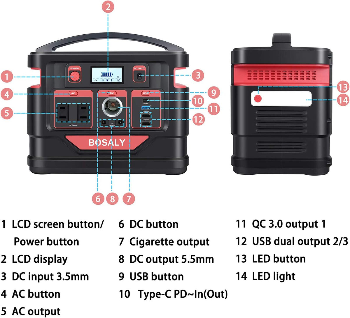 Portable Power Station 296Wh 300W Solar Generator H990