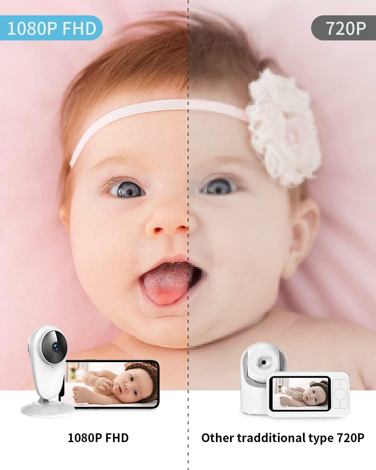 Baby Monitor with Camera and Audio, 1080P Infrared Night Vision, White T922