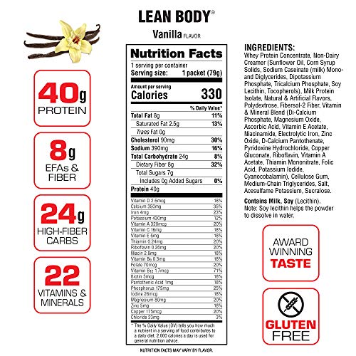 Chocolate Peanut Butter Whey Protein Powder T272