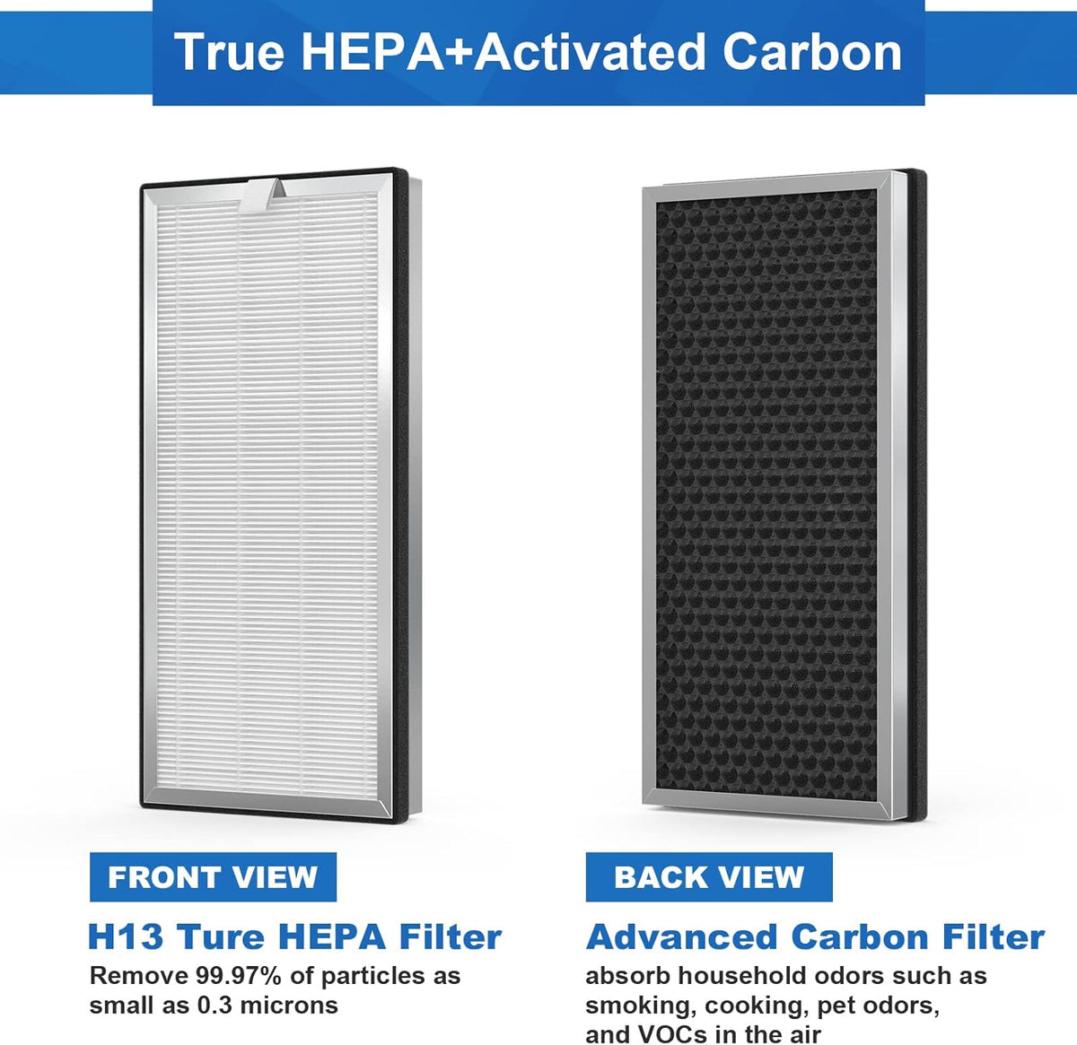2 Pack MA-40 Replacement Filters, 3-in-1 H13 HEPA Activated Carbon Filter V66233