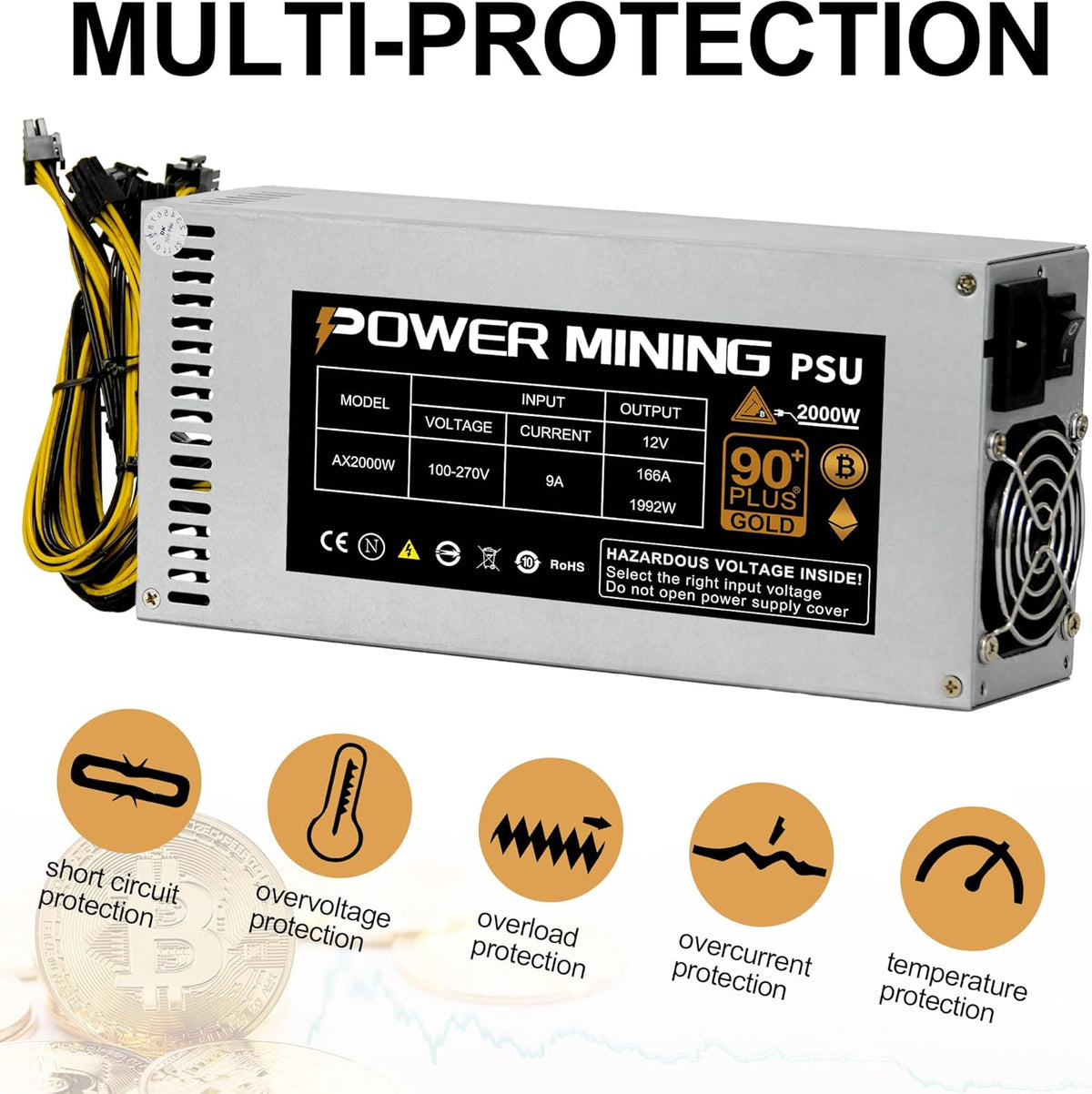 2000W 2U Mining Power Supply W287