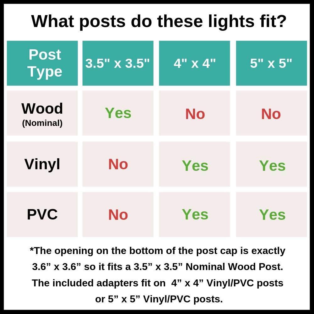 White 12 Pack Solar Post Cap Light with Base Adapter F704