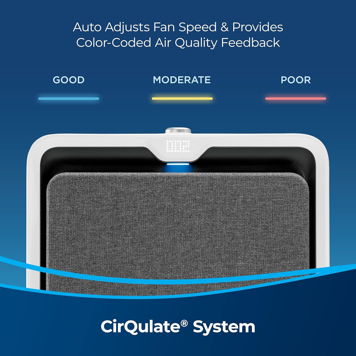 Smart Air Purifier with HEPA and Carbon Filters F425