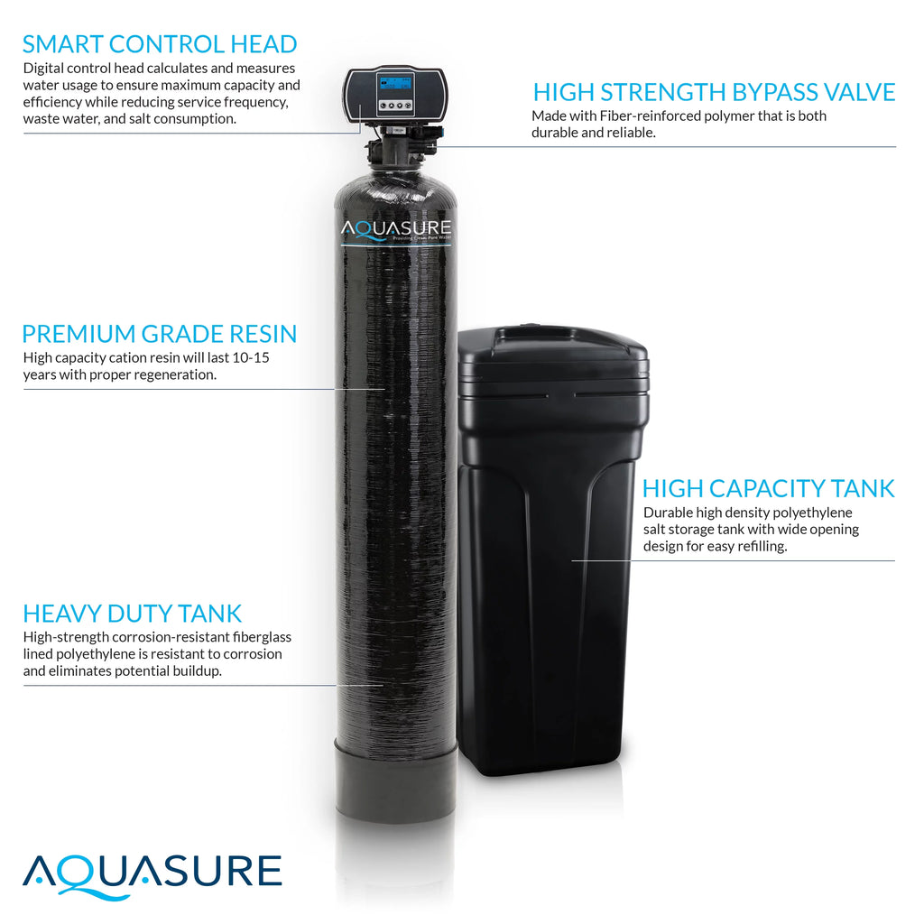 64,000 Grain Whole House Water Softener with High Efficiency Control Head G94375