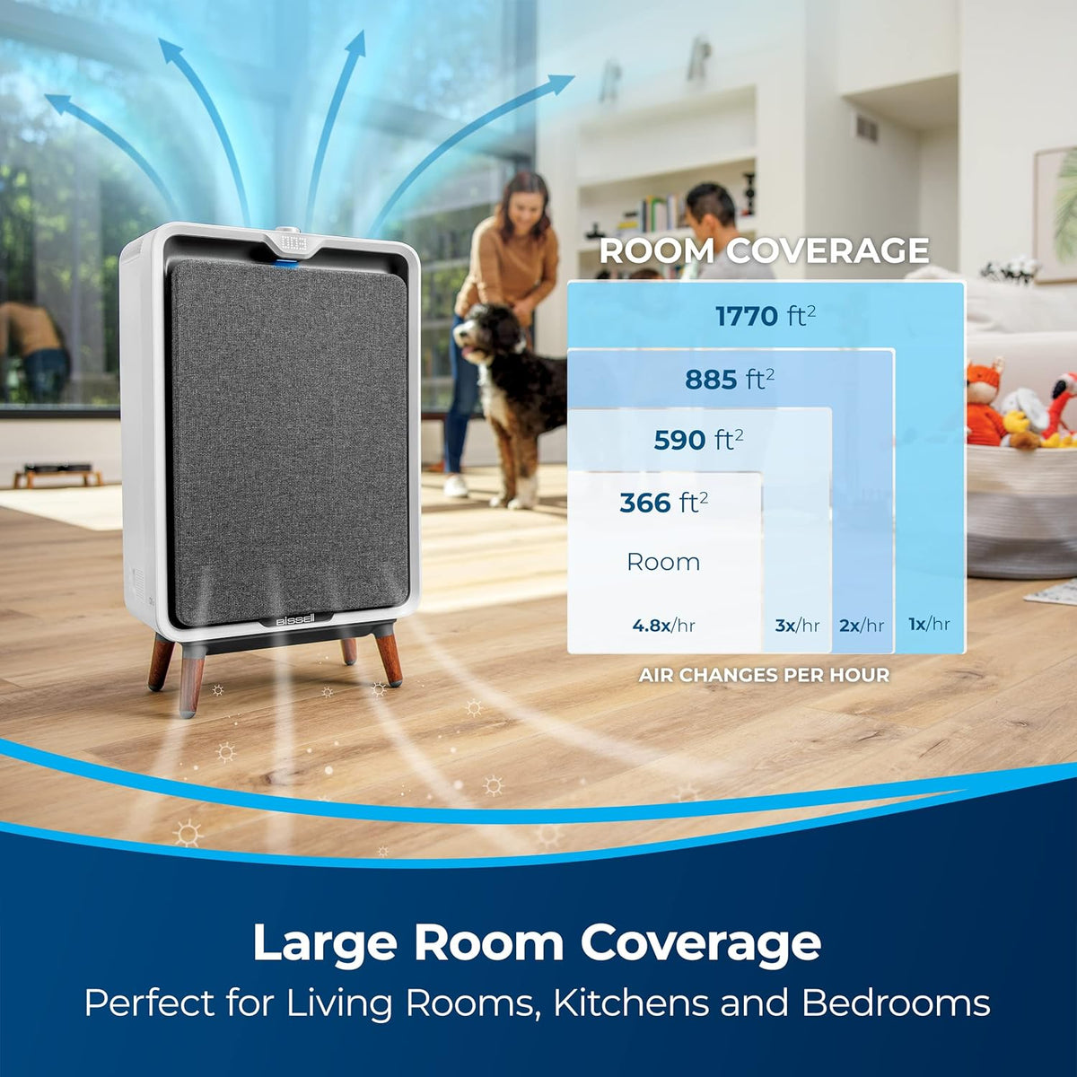 Smart Air Purifier with HEPA and Carbon Filters F425